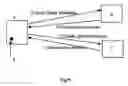 Fig. 05 - Method and a system for safe pairing of wireless communication devices