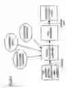 Fig. 05 - Apparatus and method for determining a current position of a mobile device