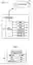 Fig. 02 - Method of attaching mobile communication tasks to a Subscriber Information Module card and mobile communication device incorporating the same