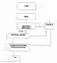Fig. 01 - Mechanism for controlling a transmission of data messages to user equipment by an external gateway
