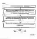 Fig. 04 - Mechanism for controlling a transmission of data messages to user equipment by an external gateway