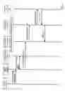 Fig. 07 - Mechanism for controlling a transmission of data messages to user equipment by an external gateway