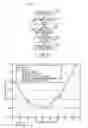 Fig. 02 - Estimating time delays in a simulcast communication system