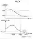 Fig. 05 - Channel switching method for using high speed wireless channel