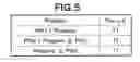 Fig. 06 - Channel switching method for using high speed wireless channel