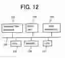 Fig. 12 - Channel switching method for using high speed wireless channel