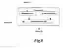 Fig. 07 - Communication apparatus