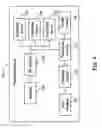Fig. 03 - Dual-mode phone and power management method thereof