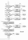 Fig. 05 - Video based strategic board game