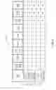 Fig. 07 - Method and apparatus for video poker using alternate draw strategies