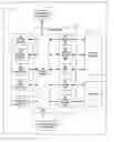 Fig. 01 - Gaming device, method, and computer program product for modifying input to a native application to present modified output