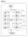 Fig. 02 - Gaming device, method, and computer program product for modifying input to a native application to present modified output
