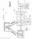 Fig. 08 - Massively scalable multi-player game system