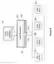 Fig. 12 - Massively scalable multi-player game system