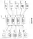 Fig. 13 - Massively scalable multi-player game system