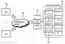Fig. 01 - Method for processing the data distributed at online game server and a system thereof