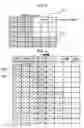 Fig. 03 - Method for processing the data distributed at online game server and a system thereof