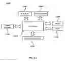 Fig. 09 - Method for processing the data distributed at online game server and a system thereof