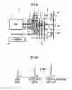Fig. 05 - Drive system