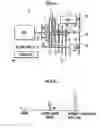 Fig. 07 - Drive system