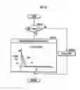 Fig. 20 - Drive system
