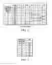 Fig. 03 - Wide ratio transmission