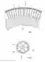 Fig. 04 - Heated cylinder