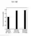 Fig. 10 - Photocatalyst including oxide-based nanomaterial