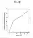 Fig. 12 - Photocatalyst including oxide-based nanomaterial