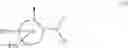 Fig. 04 - Sulfonylpyrroles