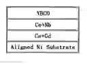 Fig. 01 - Rare earth oxide superconductor and process for producing the same