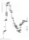 Fig. 04 - Novel Polypeptide Hormone Phosphatonin