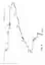 Fig. 06 - Novel Polypeptide Hormone Phosphatonin