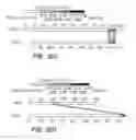 Fig. 14 - Novel Polypeptide Hormone Phosphatonin