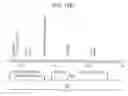 Fig. 20 - Novel Polypeptide Hormone Phosphatonin