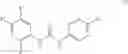 Fig. 35 - Use of chk1 inhibitors to control cell proliferation