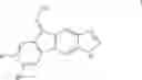 Fig. 66 - Use of chk1 inhibitors to control cell proliferation