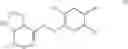 Fig. 74 - Use of chk1 inhibitors to control cell proliferation