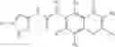 Fig. 76 - Use of chk1 inhibitors to control cell proliferation