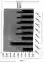 Fig. 03 - Methods and compositions for modulating conjunctival goblet cells