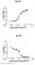Fig. 04 - peptides for bacterial interference