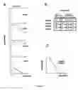 Fig. 04 - Novel antimicrobial peptides with heparin binding activity