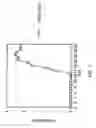 Fig. 02 - Soluble immune response suppressor polypeptides and treatment of multiple sclerosis and other autoimmune diseases