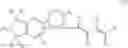 Fig. 06 - Method for treating cachexia with retinoid ligands