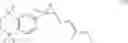 Fig. 07 - Method for treating cachexia with retinoid ligands