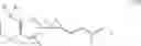 Fig. 08 - Method for treating cachexia with retinoid ligands