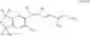 Fig. 35 - Method for treating cachexia with retinoid ligands