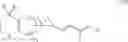 Fig. 97 - Method for treating cachexia with retinoid ligands