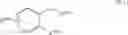 Fig. 29 - Antiallergic agents