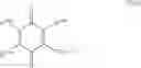 Fig. 30 - Antiallergic agents